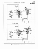 1966 GMC 4000-6500 Shop Manual 0227.jpg